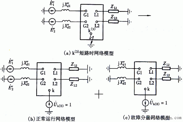 三相短路电流的计算机算法