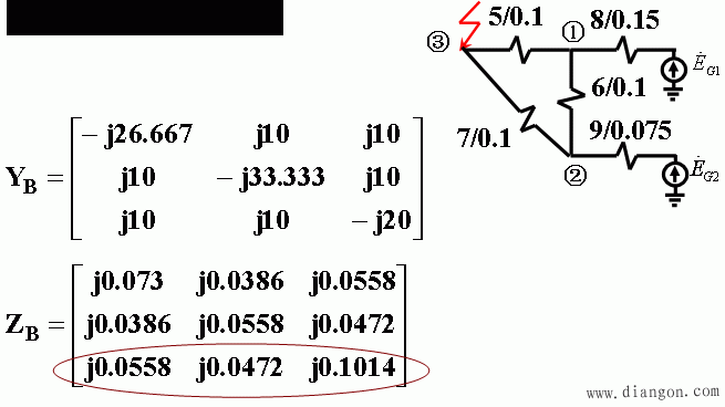 三相短路电流的计算机算法
