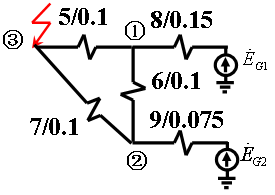 三相短路电流的计算机算法