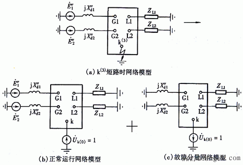 三相短路电流的计算机算法
