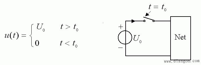 单位阶跃函数和单位冲激函数