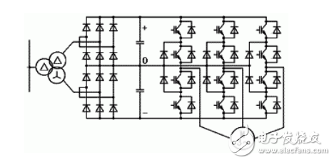 变频器控制原理图设计分析 变频器控制原理图设计分析