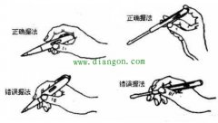 测电笔花样用法作为电工的你，知道吗？