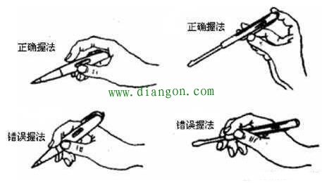 测电笔花样用法作为电工的你,知道吗? 测电笔花样用法作为电工的你,知道吗?