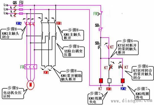 三相异步电动机自耦变压器降压启动原理图解