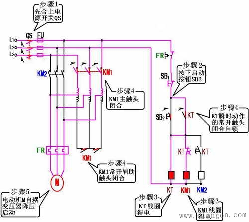 三相异步电动机自耦变压器降压启动原理图解