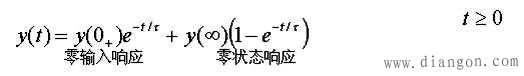 电路全响应的两种分解