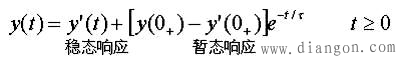电路全响应的两种分解