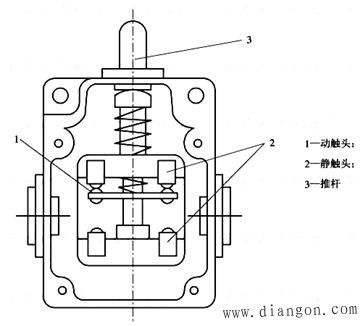 主令电器的作用与类别