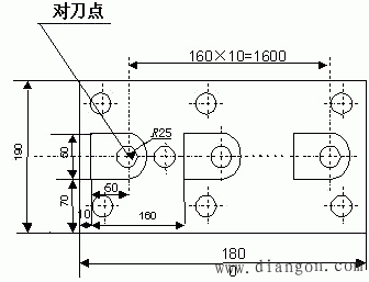 数控加工程序的结构