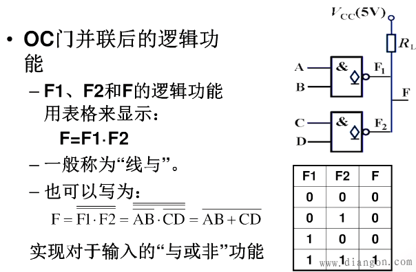 极电极开路门（OC门）电路