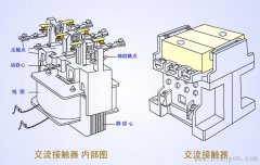 交流接触器工作原理及结构组成图解