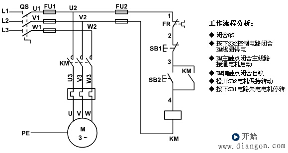 长动控制线路原理图解_长动控制线路项目小结 长动控制线路原理图解_长动控制线路项目小结