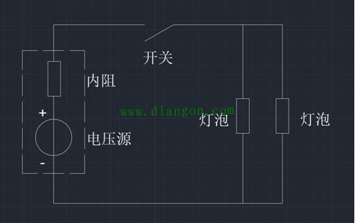 作为一名电气技术人员你知道电路图是怎么来的吗? 作为一名电气技术人员你知道电路图是怎么来的吗?