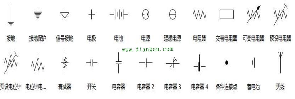 作为一名电气技术人员你知道电路图是怎么来的吗? 作为一名电气技术人员你知道电路图是怎么来的吗?