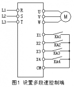变频器多段速运行怎么设置？变频器多段速运行参数设置步骤图解