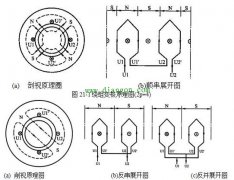 交流异步电动机的双速控制原理