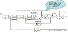 双闭环调速系统电流调节器的设计