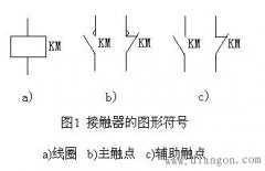 交流接触器的符号与型号说明