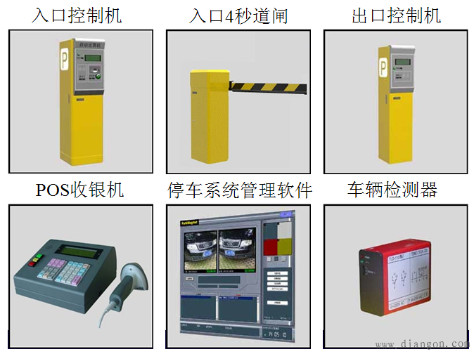 出入口控制系统的管理/控制工作方式