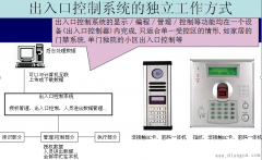 出入口控制系统的管理/控制工作方式