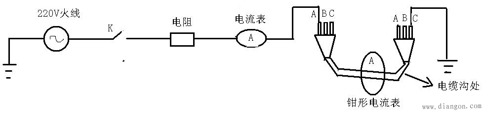 一种简单查找电缆沟无牌电缆的方法