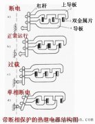 带断相保护的热继电器