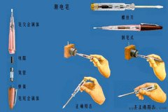 使用测电笔的几种握笔方法