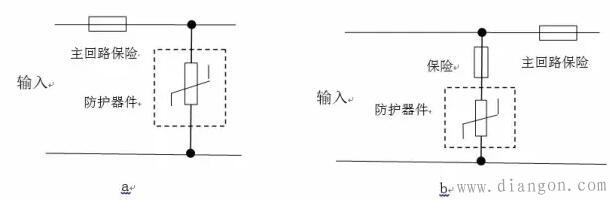 保险应用实例 保险应用实例