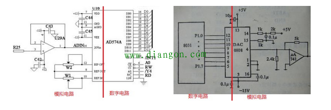 如何从电路图区别数字电路和模拟电路 如何从电路图区别数字电路和模拟电路