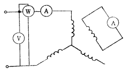 瞬变电抗和超瞬变电抗及其测定方法