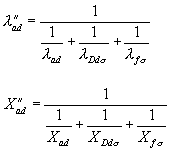 瞬变电抗和超瞬变电抗及其测定方法