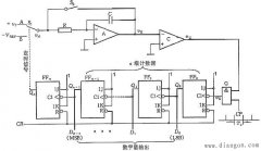 双积分式(A/D)转换器电路结构及工作原理