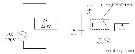 电气控制回路中最常见的八种元件