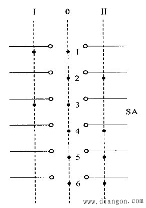 电气控制回路中最常见的八种元件
