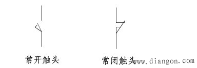 电气控制回路中最常见的八种元件