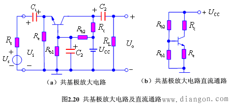 放大电路的三种组态 放大电路的三种组态