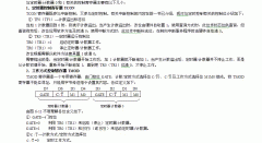 单片机定时计数器的控制寄存器