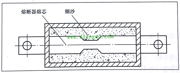 低压电器常见四种交流电弧灭弧方法 低压电器常见四种交流电弧灭弧方法