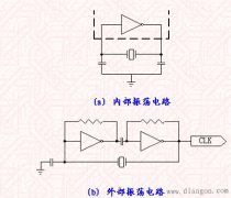 单片机的时钟电路