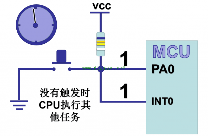 一个按键触发的单片机设计原理图