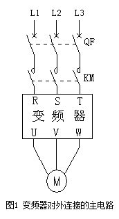 变频器外部主电路与公用直流母线解析