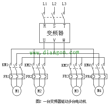 变频器外部主电路与公用直流母线解析