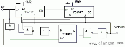 时序脉冲分配器的使用方法及其应用