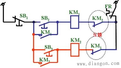 三相异步电动机正反转控制电路原理图解 三相异步电动机正反转控制电路原理图解