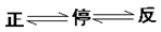 三相异步电动机正反转控制电路原理图解 三相异步电动机正反转控制电路原理图解