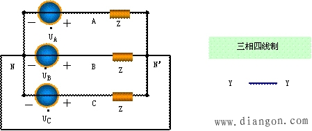 三相电路中三相四线制和三相三线制电路图