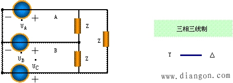 三相电路中三相四线制和三相三线制电路图