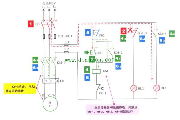 电动机控制电路的图解分析 电动机控制电路的图解分析