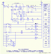 自动重合闸装置(ARD)